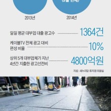 돈왕국 이미지