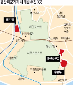 두기개발 이미지