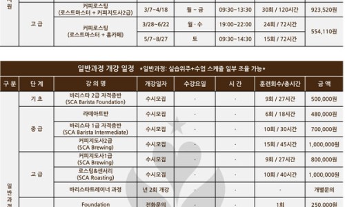아이엠바리스타 이미지