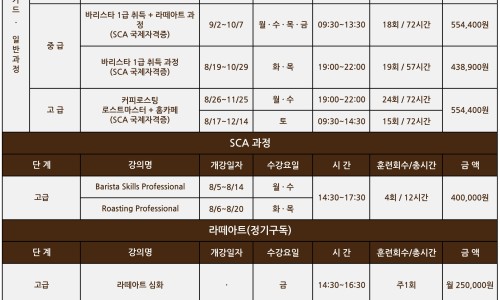 아이엠바리스타 이미지