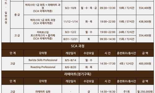 아이엠바리스타 이미지