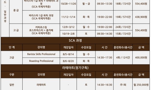 아이엠바리스타 이미지