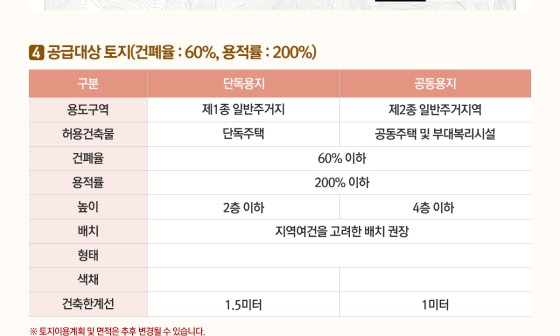 자연드림 이미지