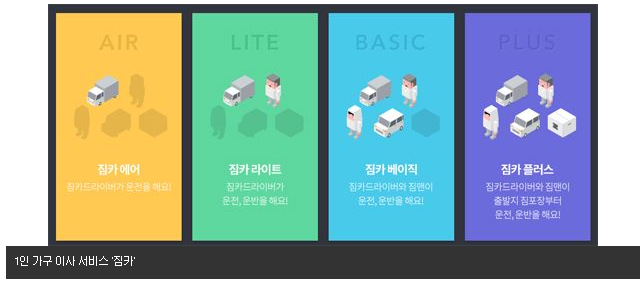 모아마트 이미지