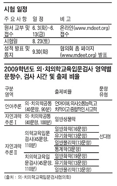 미트(MEET) 이미지