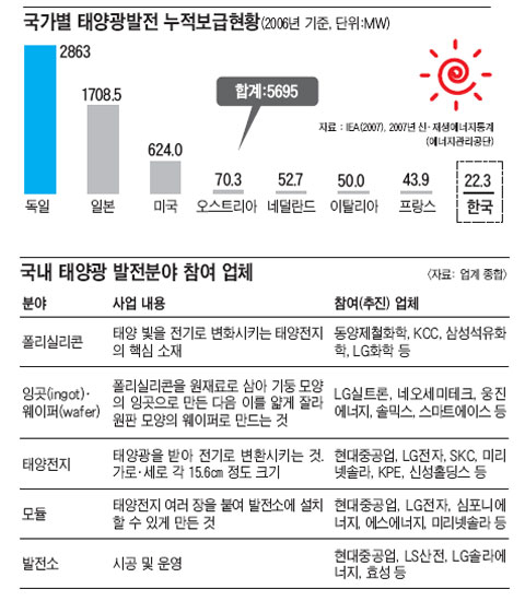 신화환경 이미지