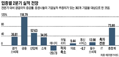 (주)에이스나노텍 이미지