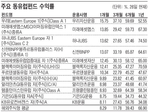 모비우스에셋 이미지