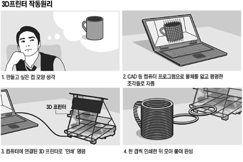 미래인쇄 이미지