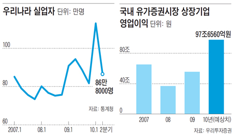 글로벌경제연구원 이미지