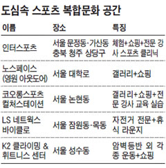 스포츠멀티샵 이미지