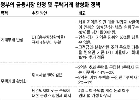 베스트원세무법인 이미지