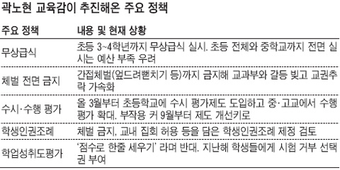 아이비리씨 이미지