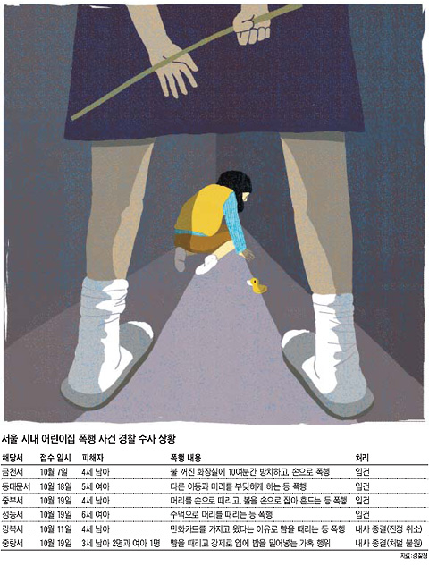 CCTV세상 이미지