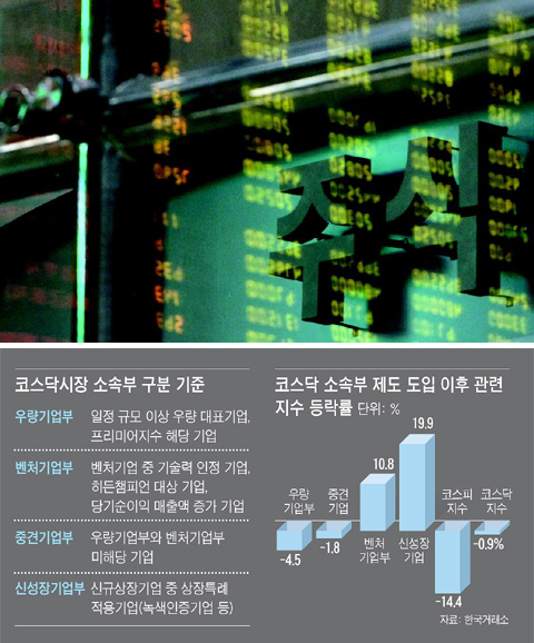 (주)우량건설 이미지