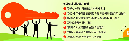 대성개발 이미지