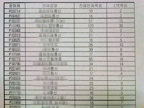 명기텔레콤 이미지