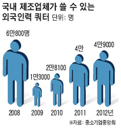 세진테크 이미지