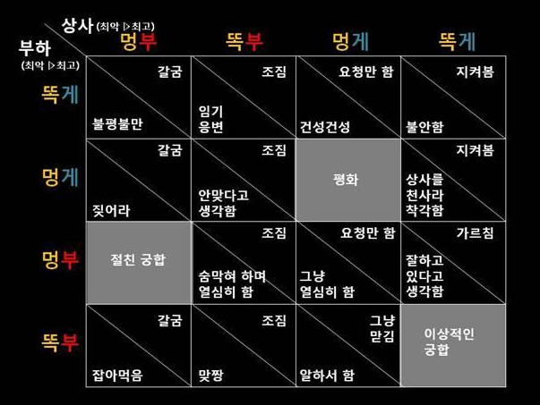 CS상사 이미지