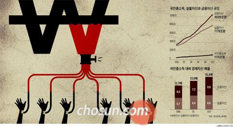 경화기업 이미지