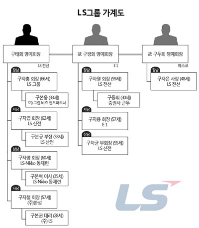 선우네트웍스 이미지