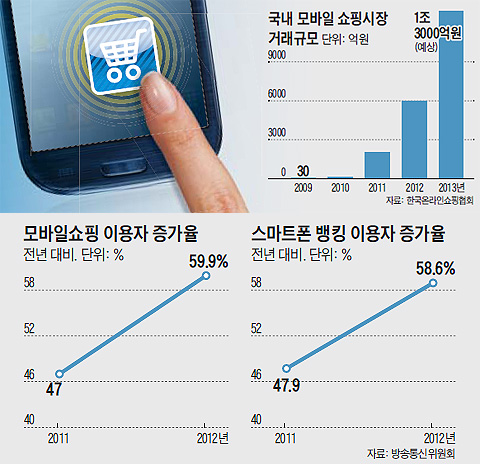일등모바일 이미지