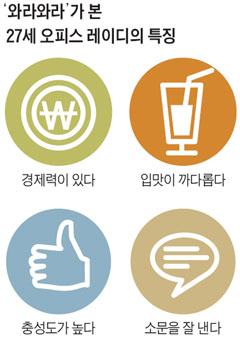 오피스천지 이미지
