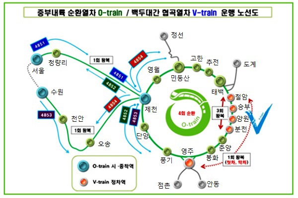 백두닷컴 이미지