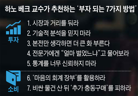 부자커피숍 이미지