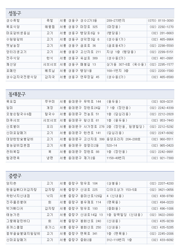 족발명가 이미지
