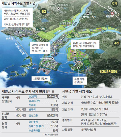 글로벌경제연구원 이미지