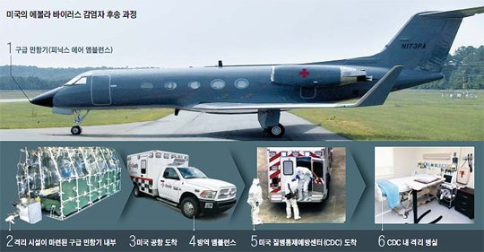 국민관 이미지