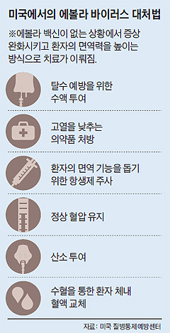 국민관 이미지
