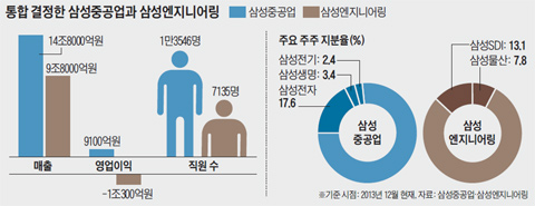 갤러리주주 이미지