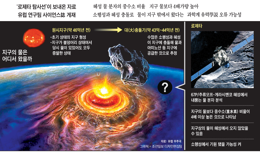 혜성닷컴 이미지