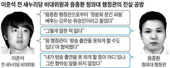 대학세탁소 이미지