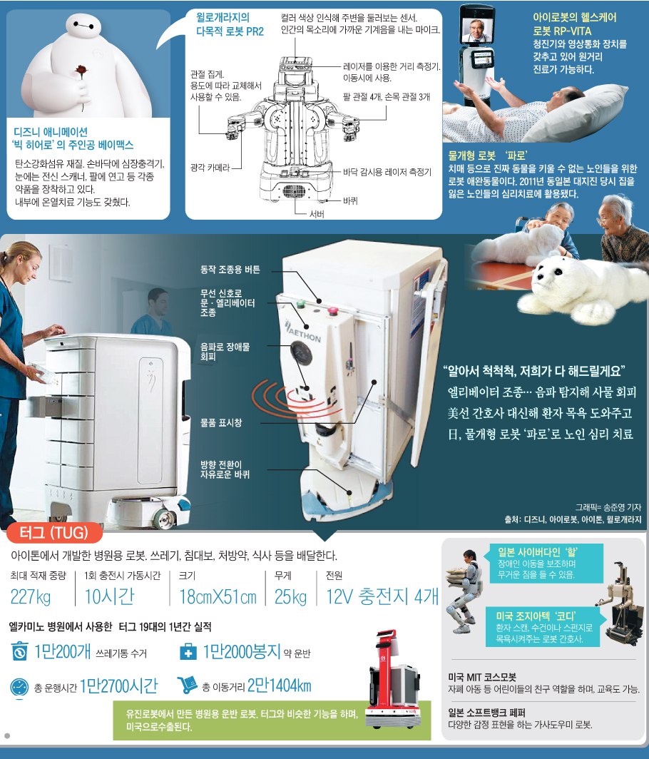 히어로 헬스케어 이미지