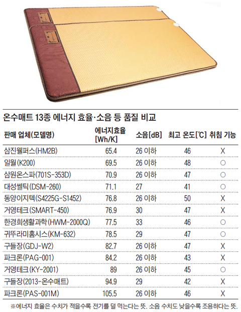 삼진전기 이미지
