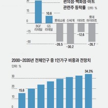 (주)호전유통 이미지