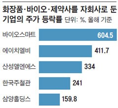 주식회사 엔케이컴퍼니 이미지