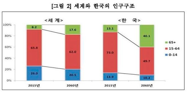 비즈나라 이미지