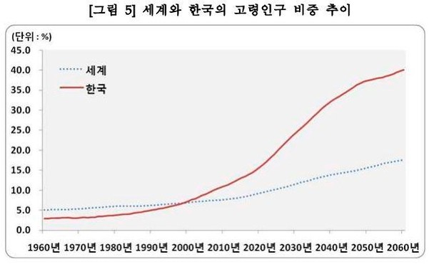 비즈나라 이미지