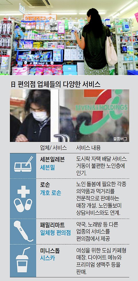 쎈타편의점 이미지