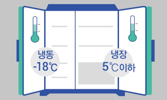 소리보관 이미지