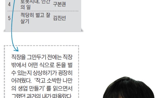 롤링다이스 이미지