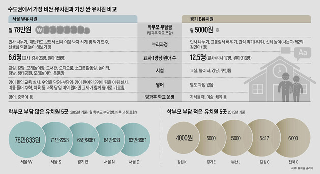 누리그래픽 이미지