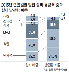 청라에너지 이미지