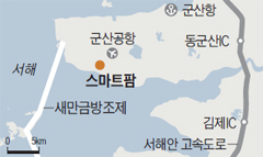 팜스마트 이미지