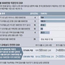 구멍가계 이미지