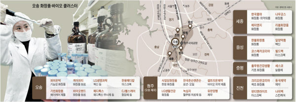 파이온택 이미지